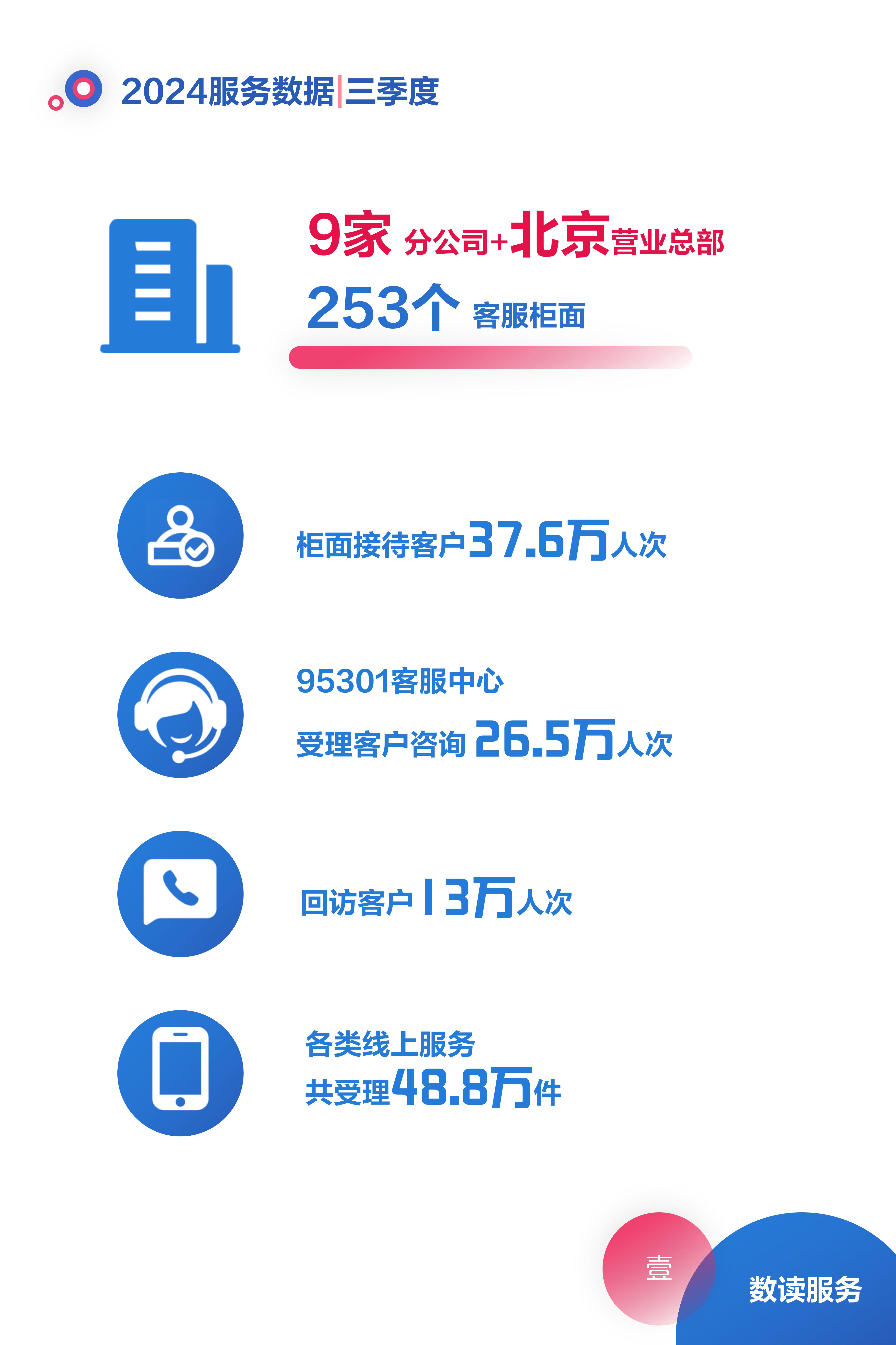 2024中汇服务记-第三季-V1.5_03.jpg