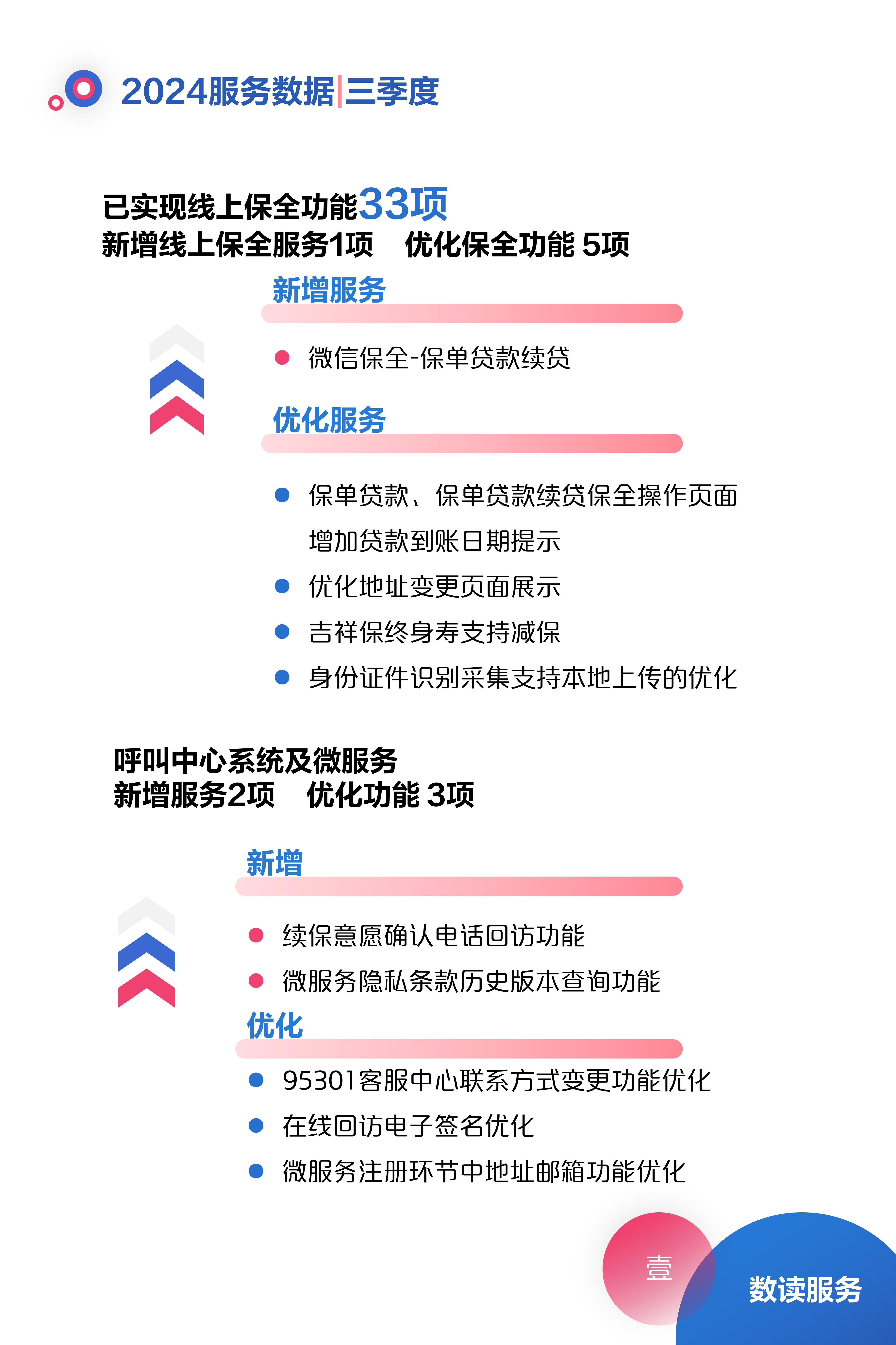 2024中汇服务记-第三季-V1.5_05.jpg