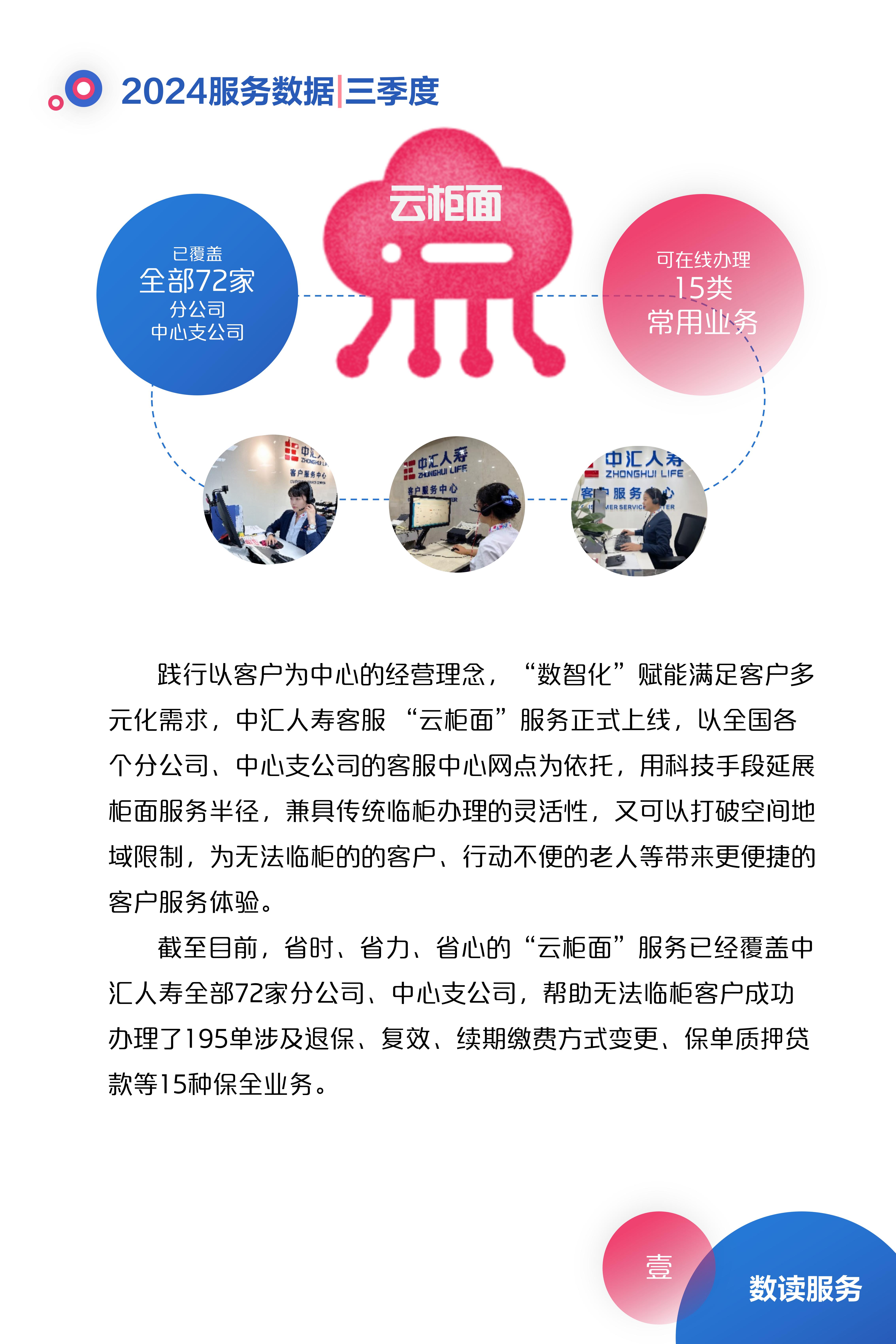 2024中汇服务记-第三季-V1.5_06.jpg