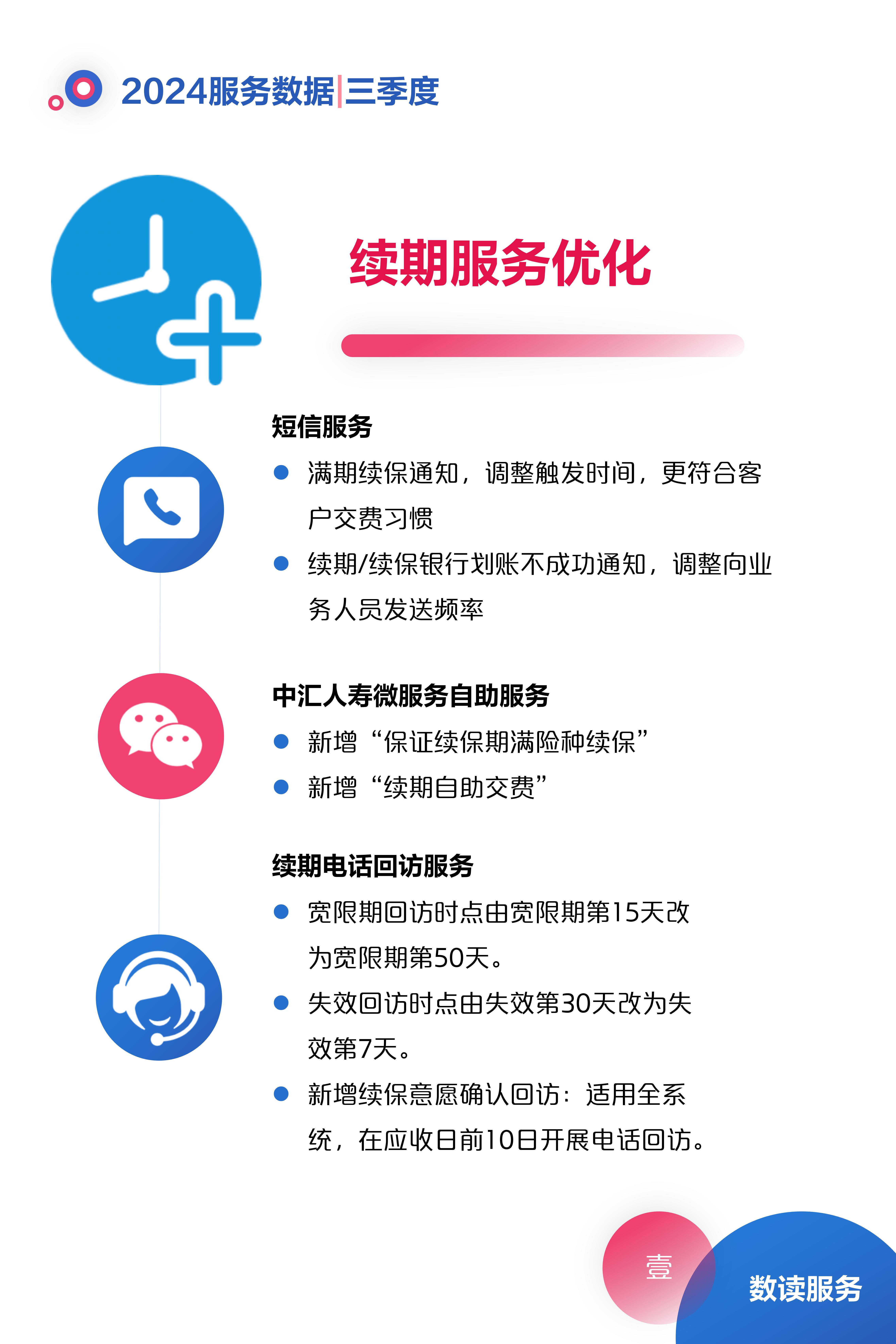2024中汇服务记-第三季-V1.5_07.jpg