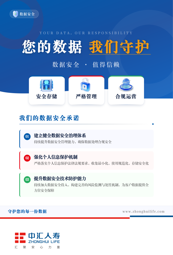 数据安全专项行动-外宣海报1+.png